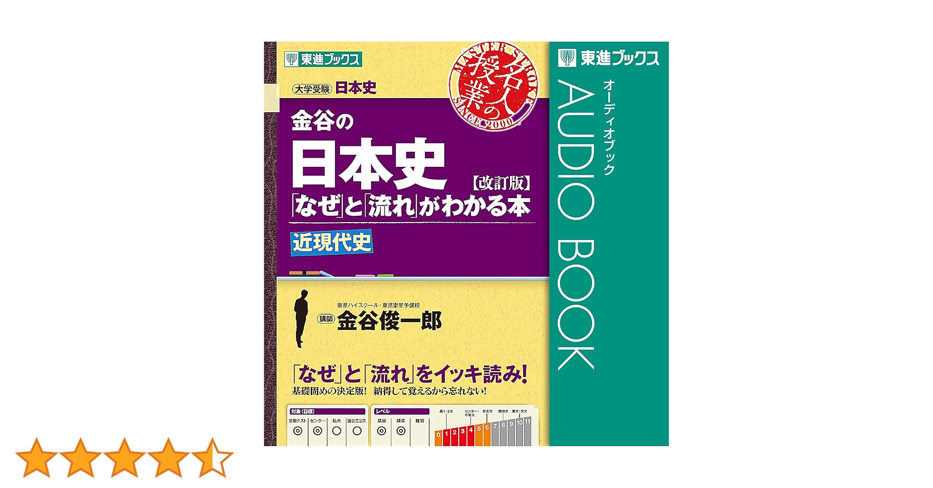 Amazon.co.jp: 金谷の日本史「なぜ」と「流れ」がわかる本【改訂